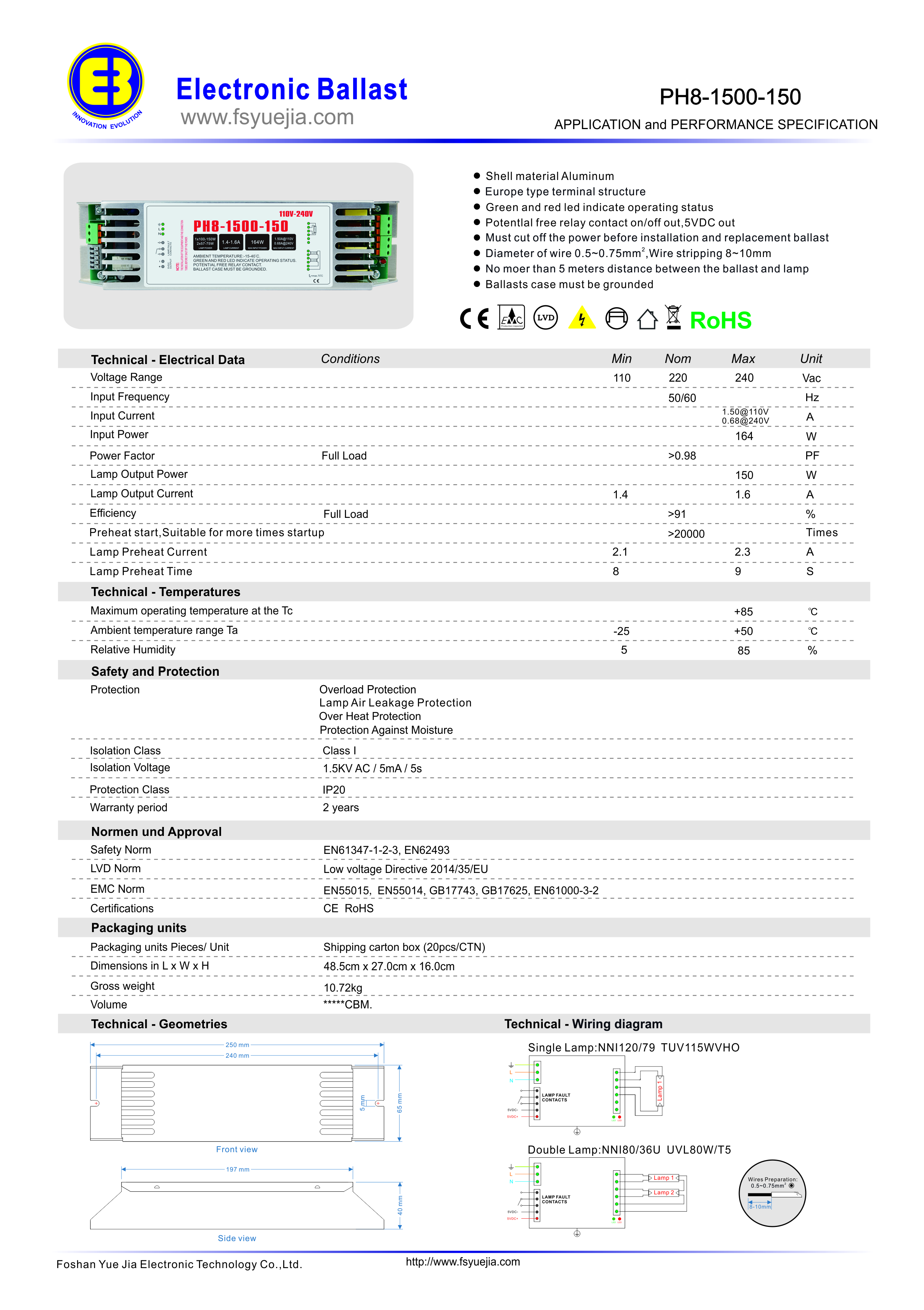 PH8-1500-150 A1.0