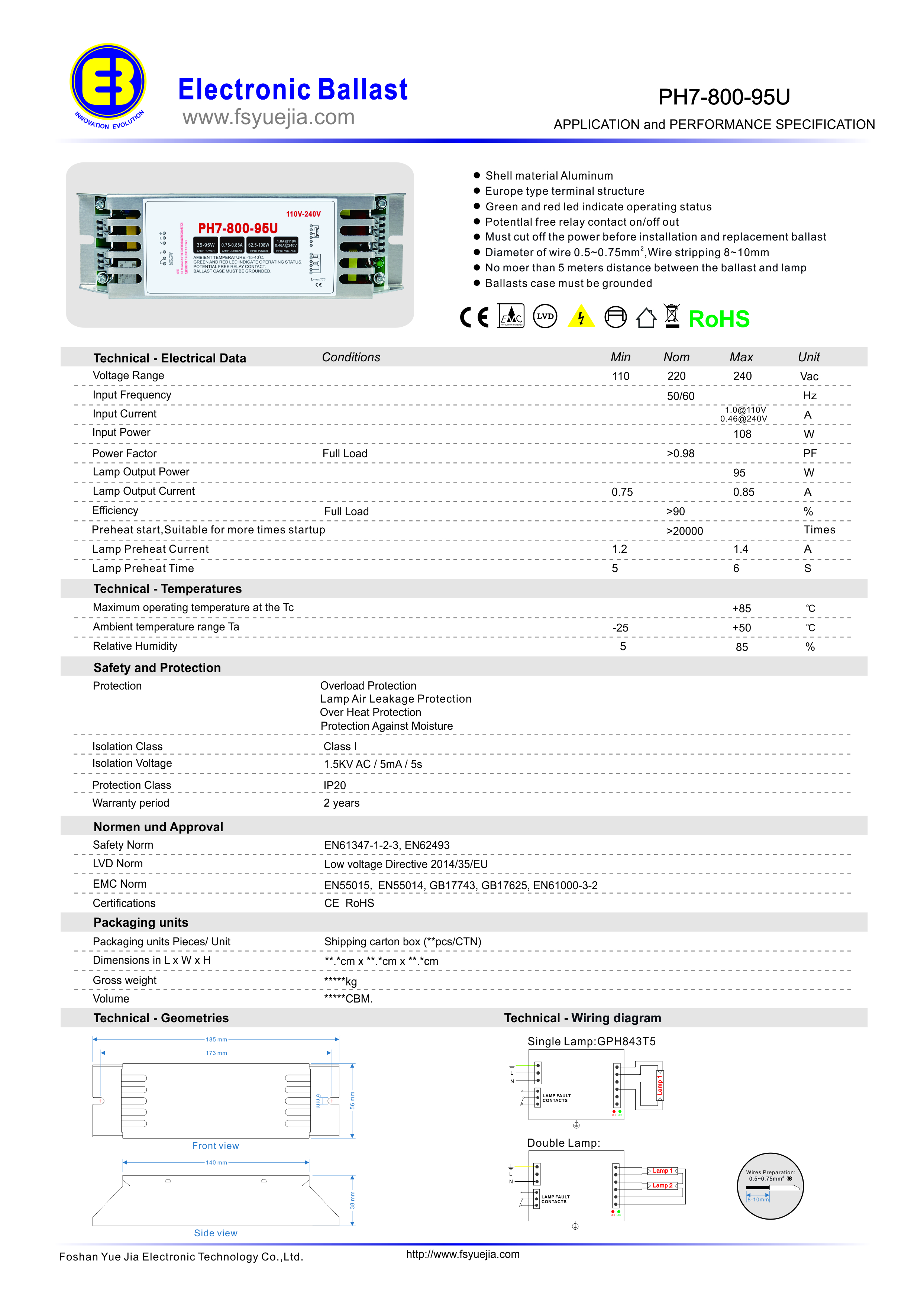 PH7-800-95U A1.0