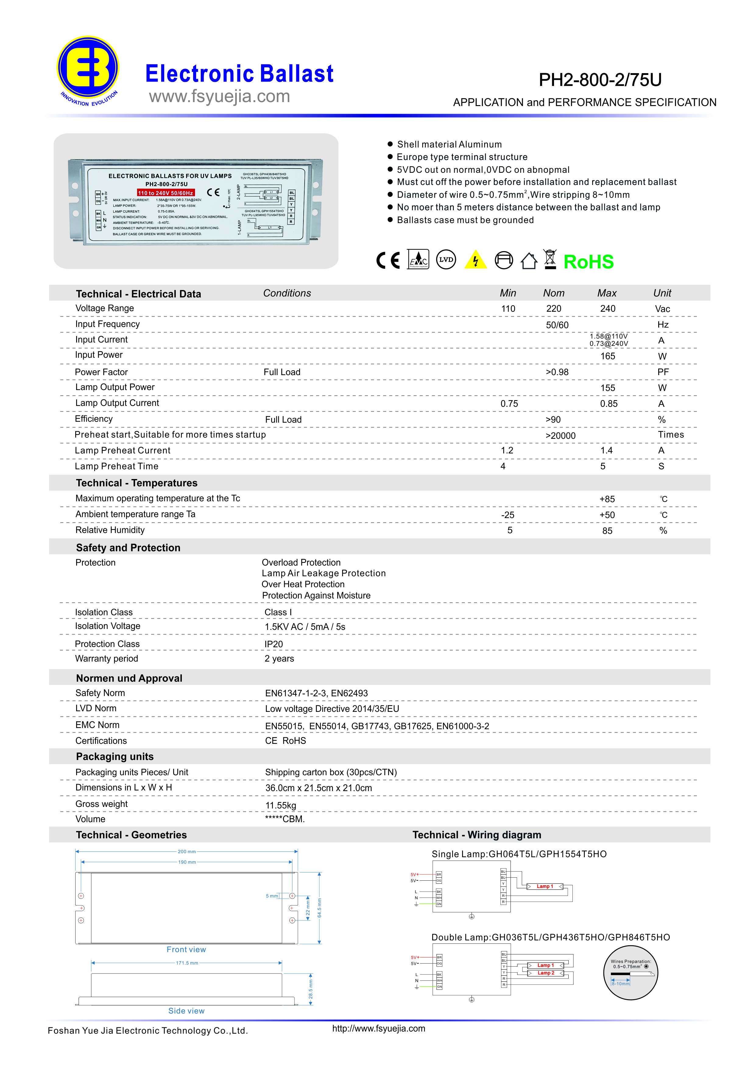 PH2-800-2x75U A1.0