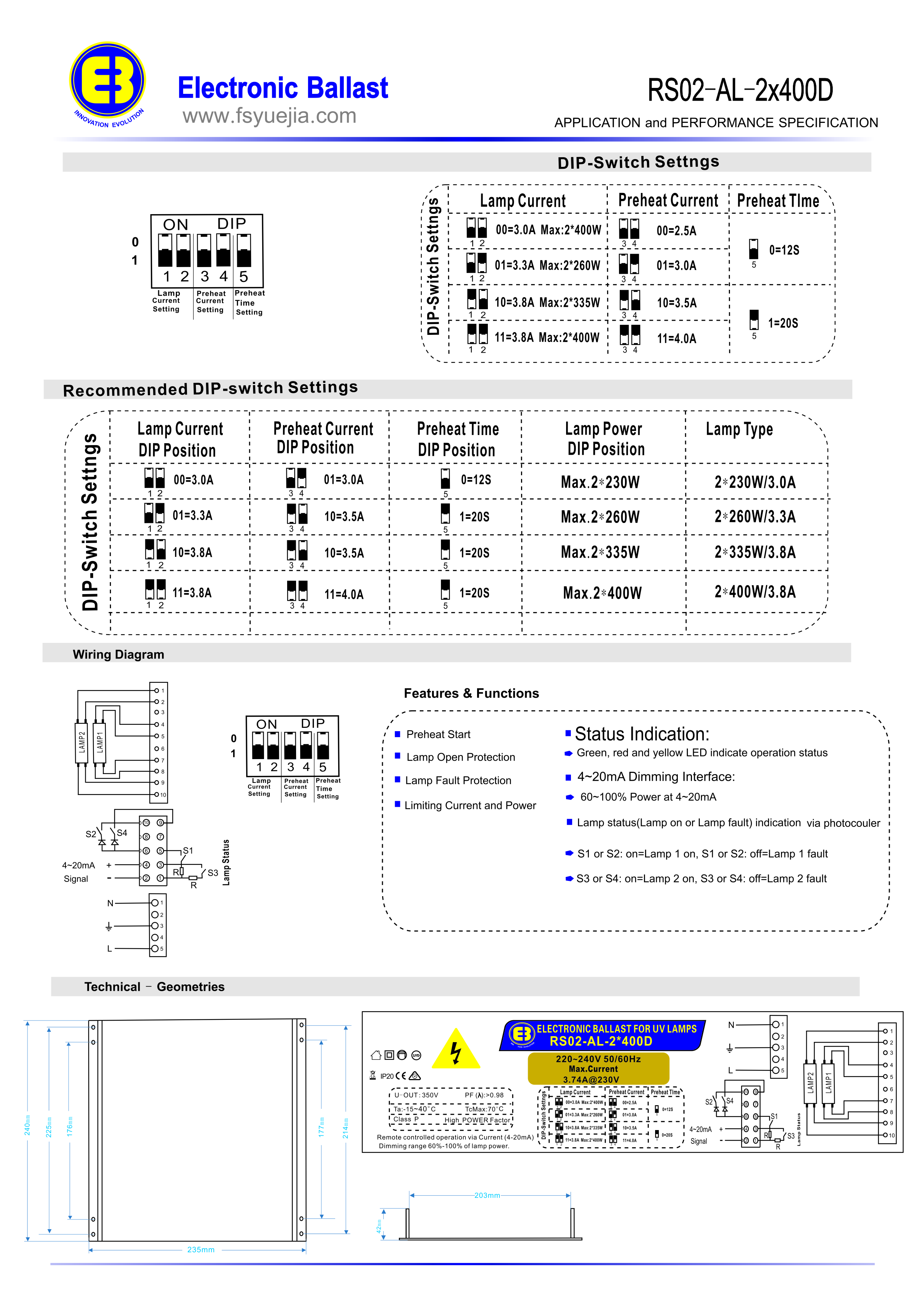 RS02-AL-2X400D- A1.0-2
