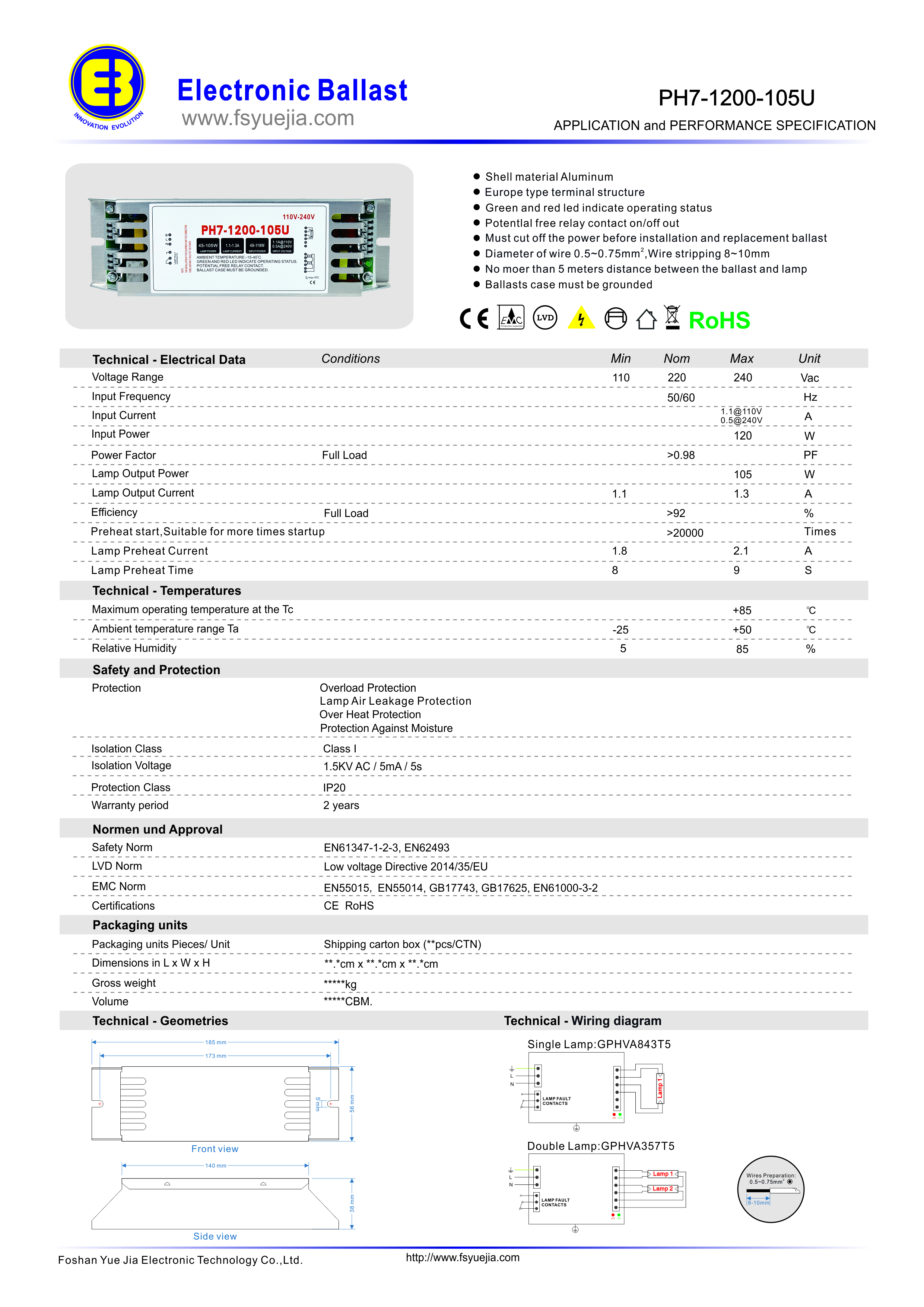 PH7-1200-105U A1.0