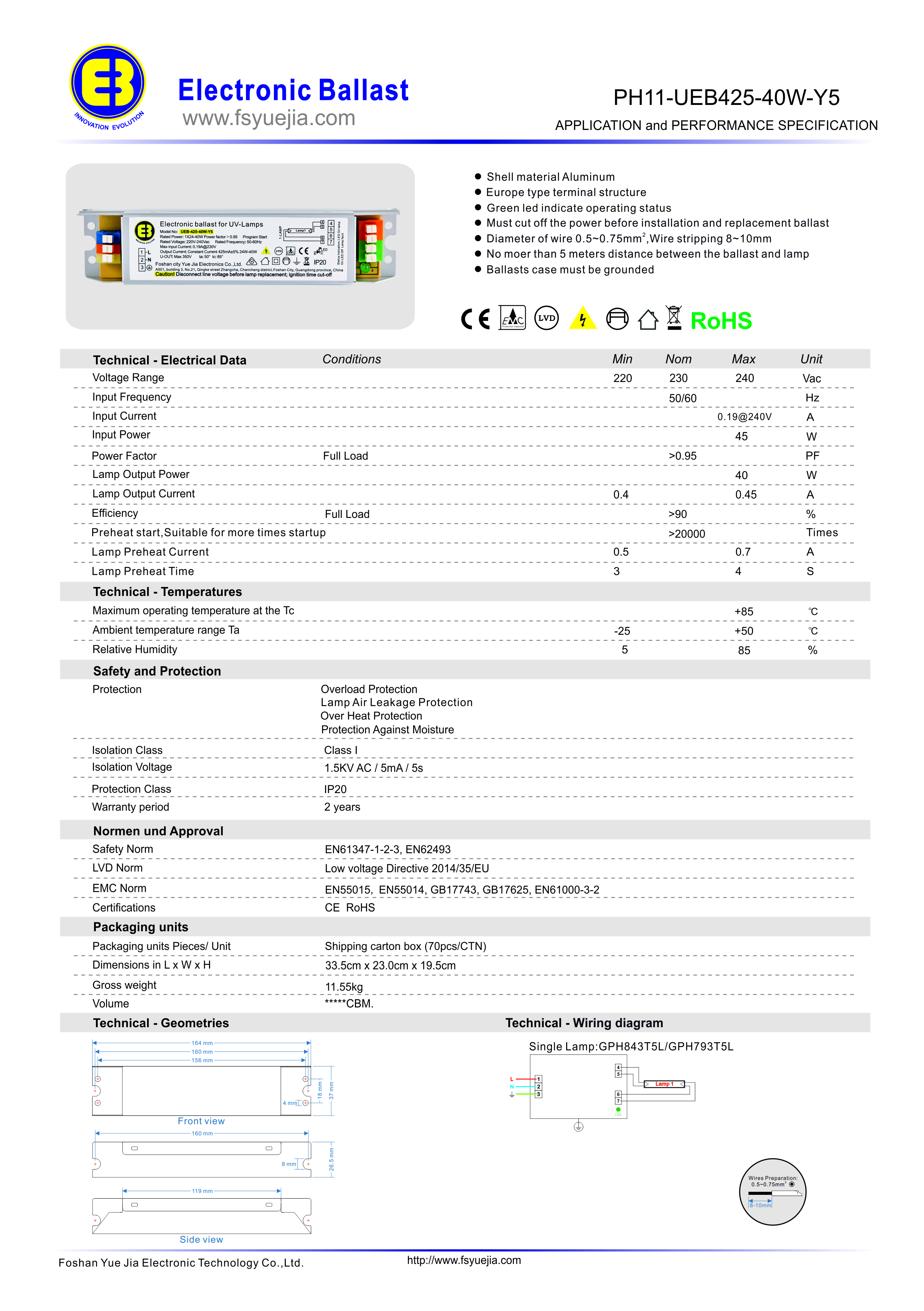 PH11-UEB425-40W-Y5 A1.0
